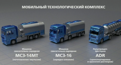 Мобильная линия